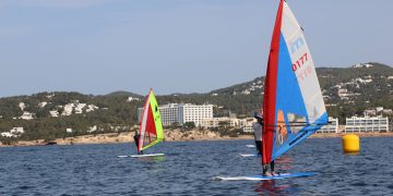 Water Sports Experiences